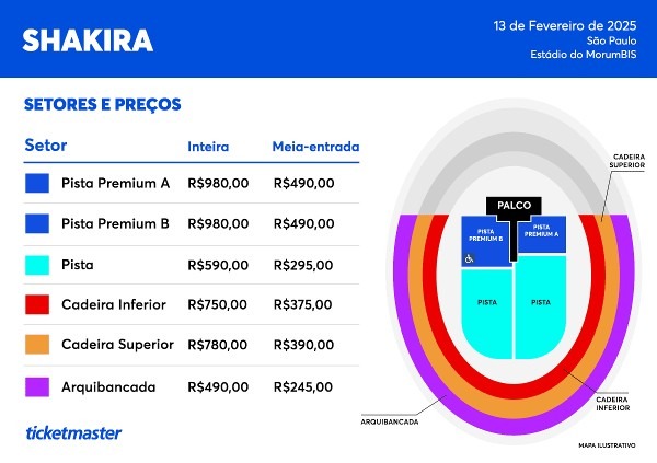 Ingressos Shakira São Paulo